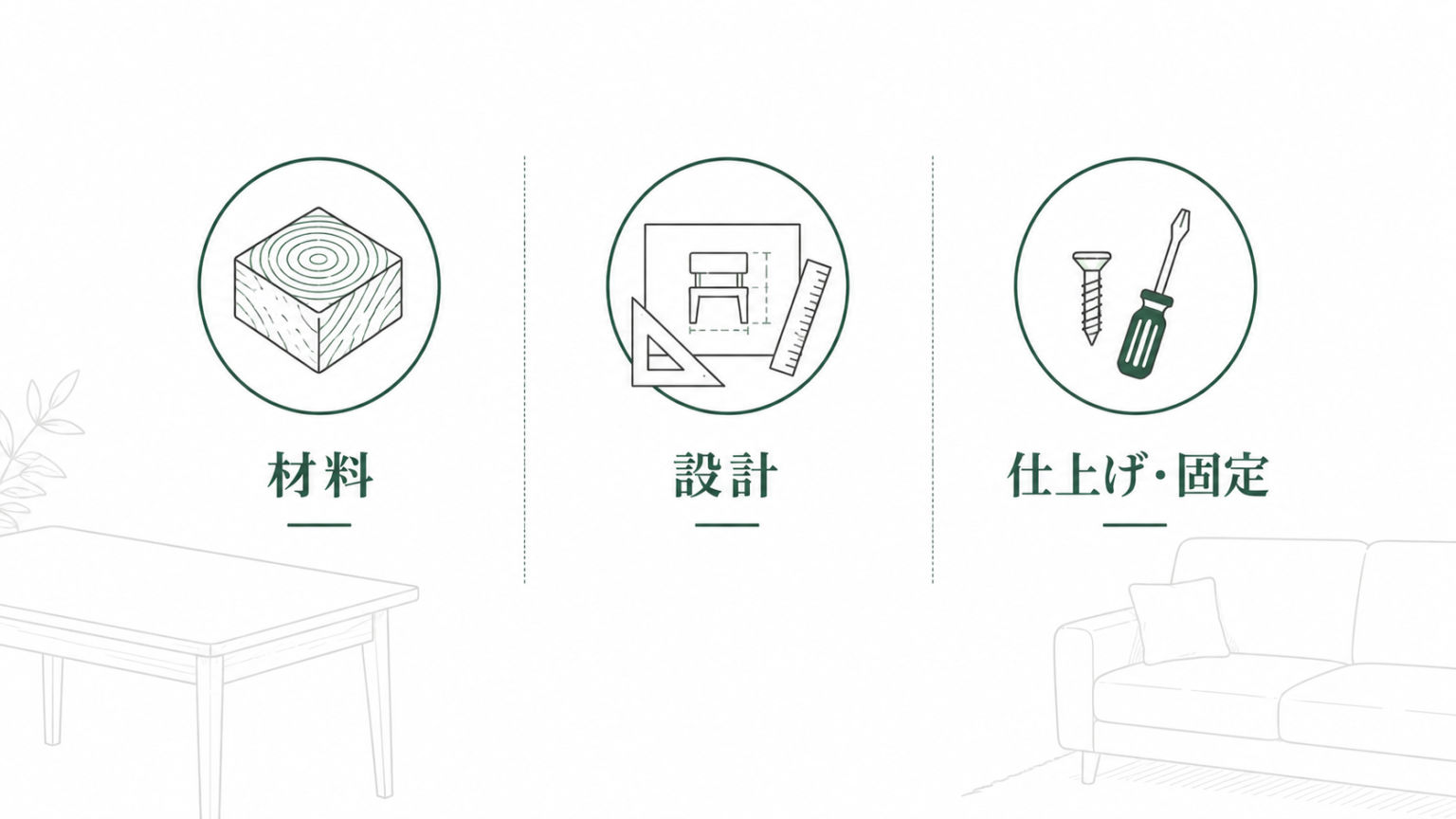 ソファー内部構造による価格や耐久性について
