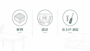 Three structural reasons cheap furniture may deteriorate within five years